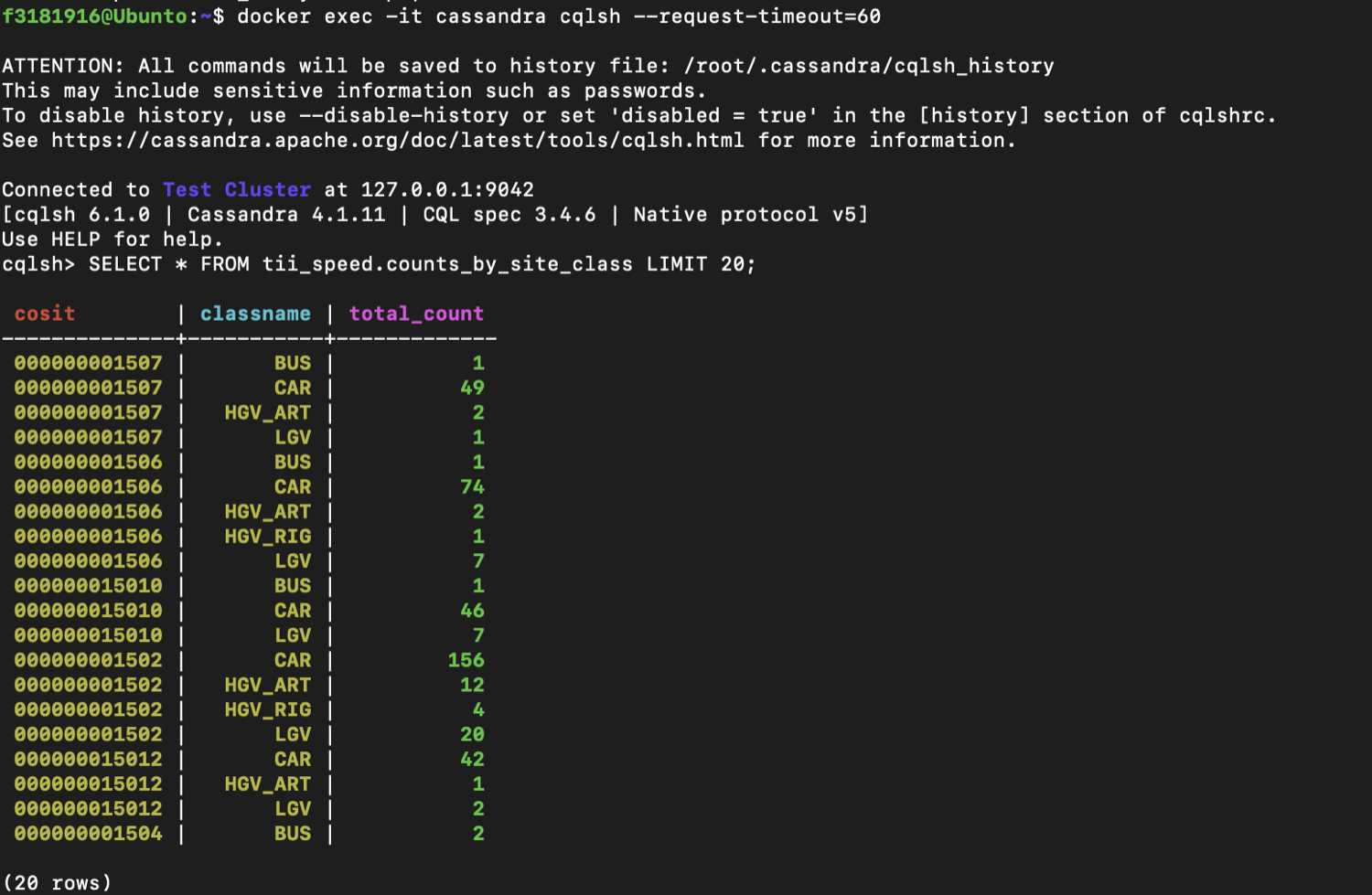 Big Data Streaming Pipeline - Spark, Kafka, Cassandra & Hadoop screenshot 11